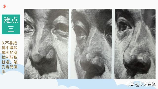素描人物五官入门教程，素描人像五官-鼻子结构及作画步骤解析