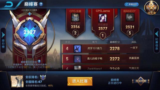 王者荣耀关羽加点最强出装，国服榜一关羽风油精教学