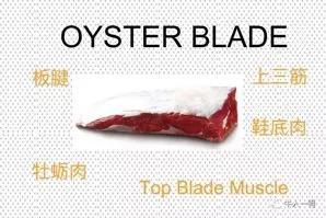 牛哪个部位最好吃，牛最好吃哪个部位