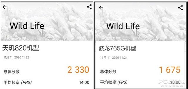 处理器天玑820相当于骁龙多少，搭载天玑820的它性价比更高了
