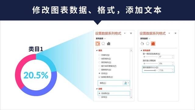 ppt圆图制作过程，学习制作三个简单的