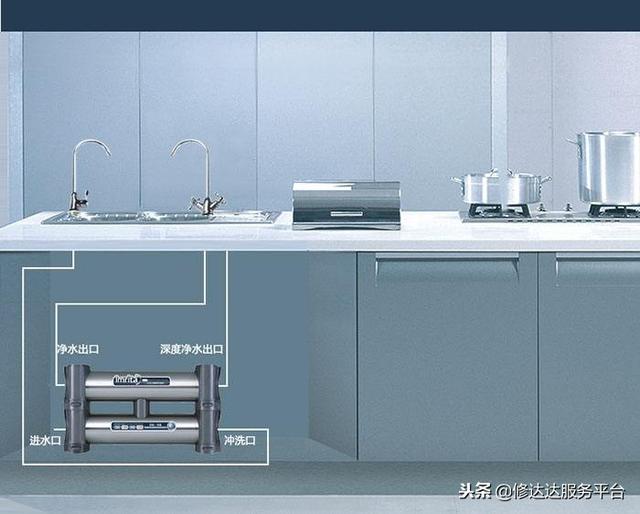 净水器十大品牌排名榜，净水器十大品牌排行榜（家用净水器什么牌子好）