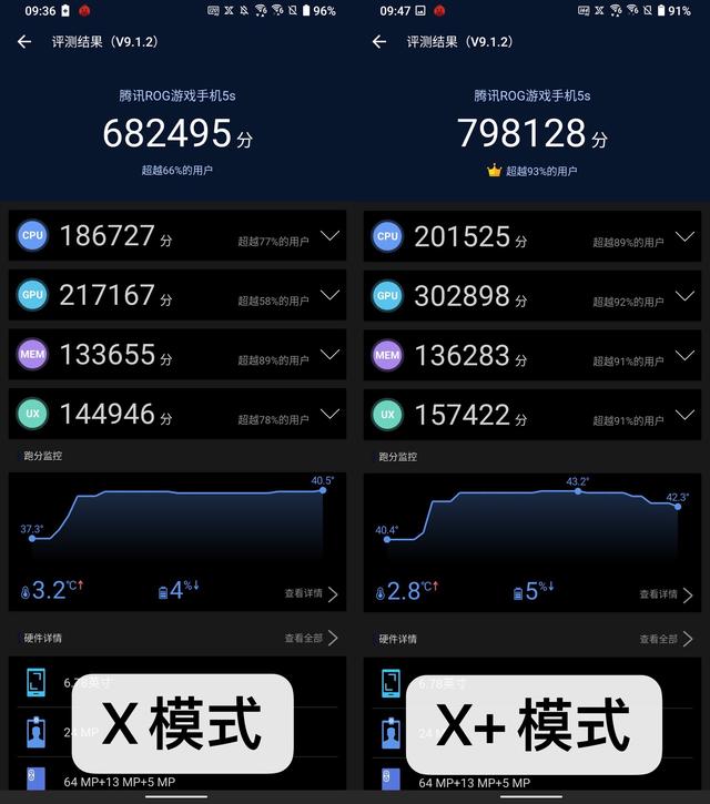 rog手机官网，rog游戏手机操作系统（ROG游戏手机电竞装甲体验）