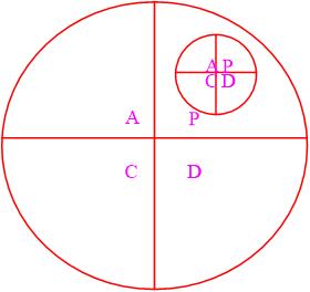 质量管理体系pdca的运行，质量管理体系的三大法宝之一