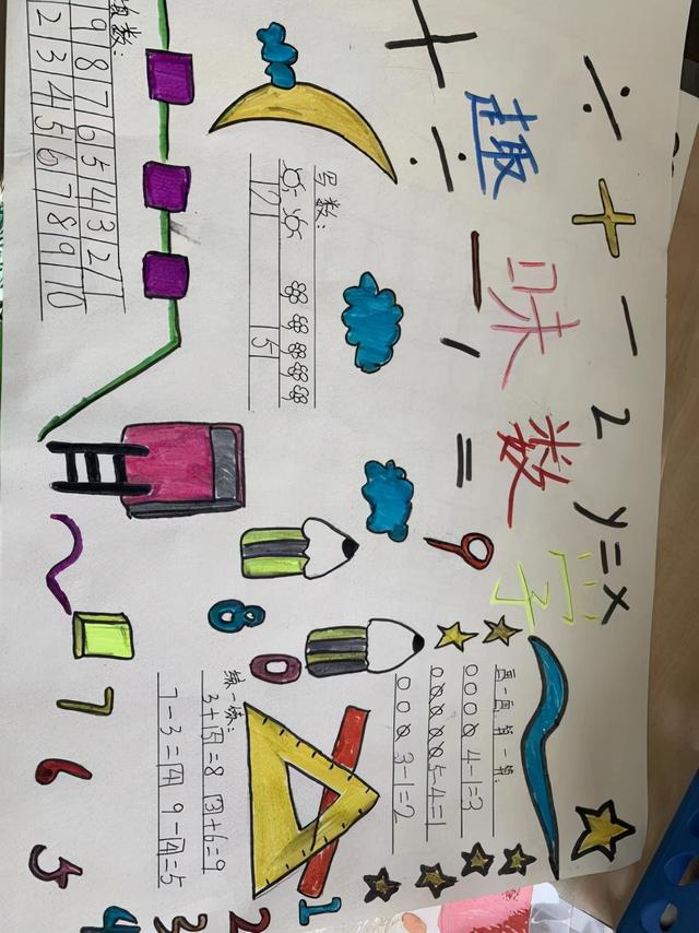数字创意画一年级，一年级数学立体图形创意画（赣州市会昌县西江中心小学举行数学画比赛）