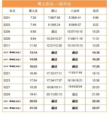 北京世园会游览攻略都在这儿了，北京世园会最全出行攻略