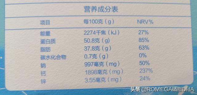 食品标签的基本知识，教你如何看食品标签