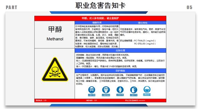 施工安全标志牌图形，工程施工安全第一