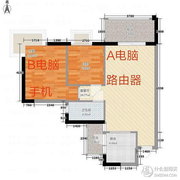水星路由器怎么样，水星5g百兆路由器好不好用