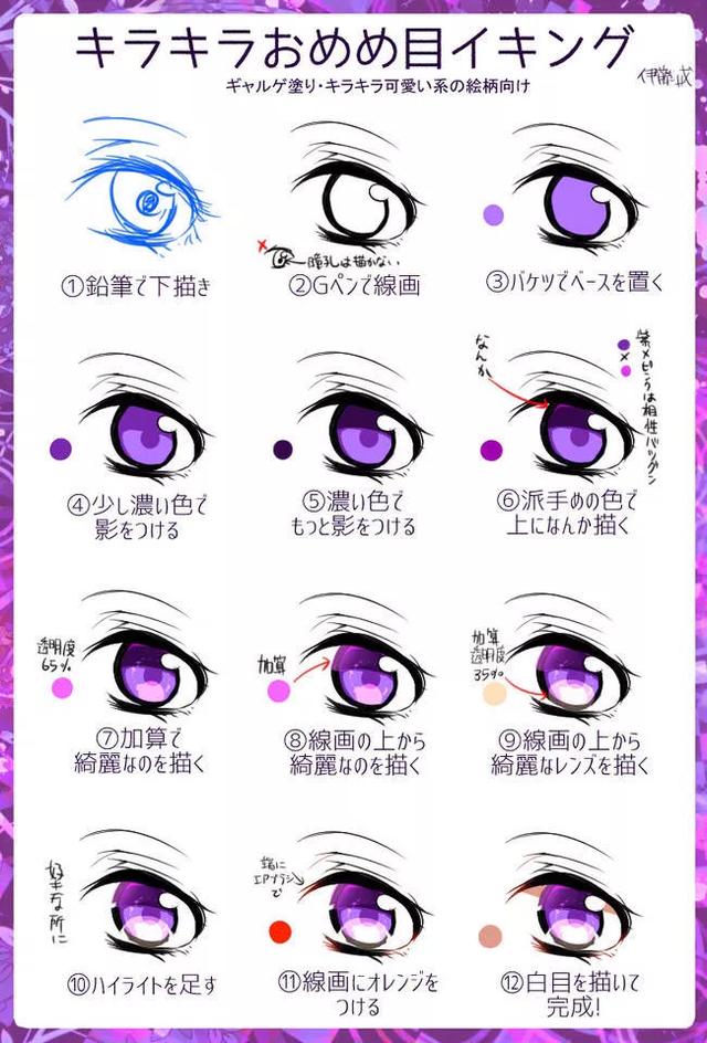 动漫眼睛的画法教程详细，动漫眼睛的各种画法