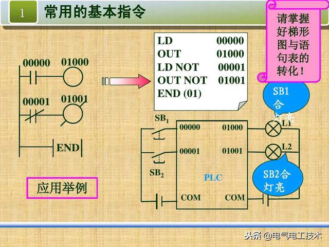 plc编程常用指令及符号，PLC最常用的4种指令