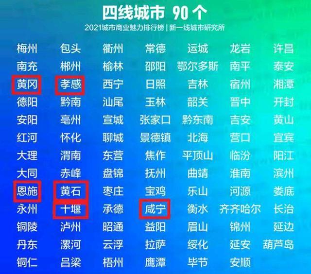 十堰有什么大学，十堰各大学排名（可惜没有冠名十堰）