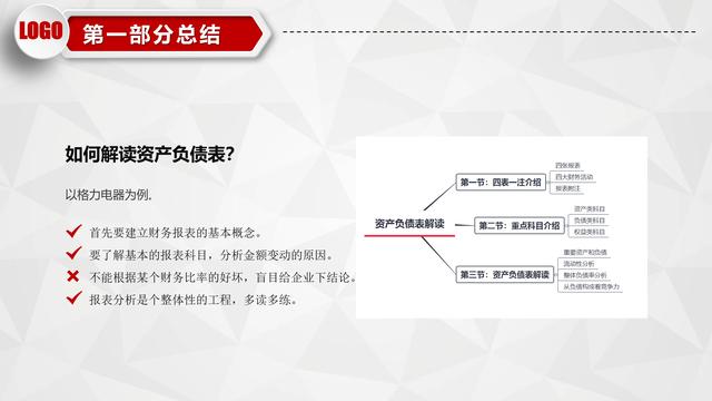 资产负债表怎么看，一分钟看懂资产负债表（一表三看点带你把握有价值的股票）