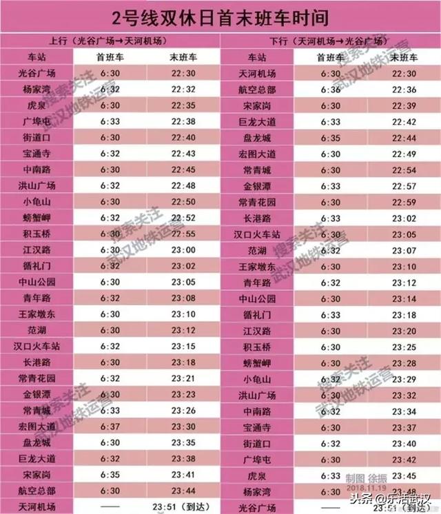 截止2022年武汉有几条地铁线，武汉已确立“世界级地铁城市”地位