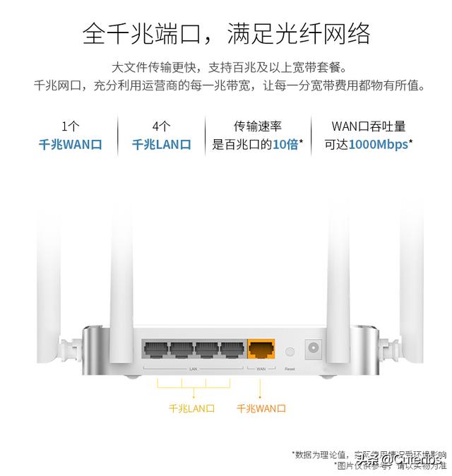 网络的最佳改造方法，一篇就够手把手教你家用网络方案设计