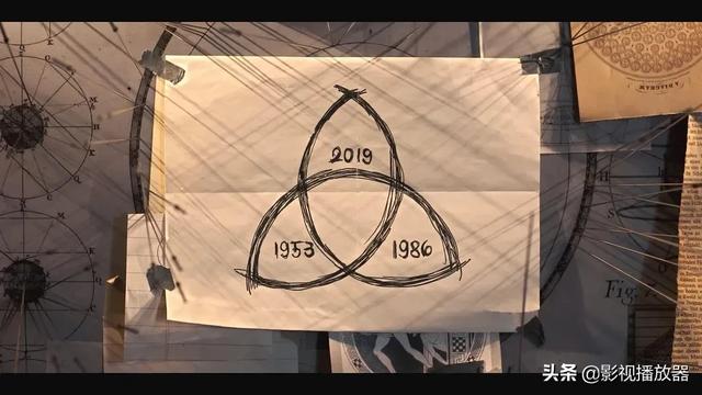 十部必看的奇幻网剧，反转烧脑这些时空穿越