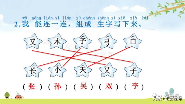 小学一年级语文下册识字2姓氏歌，最好听的语文，《姓氏歌》