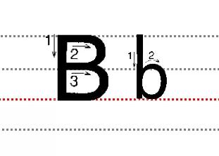 abcdefg字母表，26个abcdefg字母表儿歌