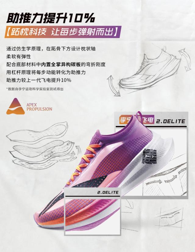 李宁跑鞋选购指南，新手不会选错的五双跑鞋