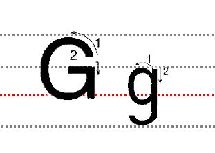 abcdefg字母表，26个abcdefg字母表儿歌
