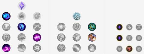 lol英雄被削弱排行，LOL新版本要禁哪些英雄