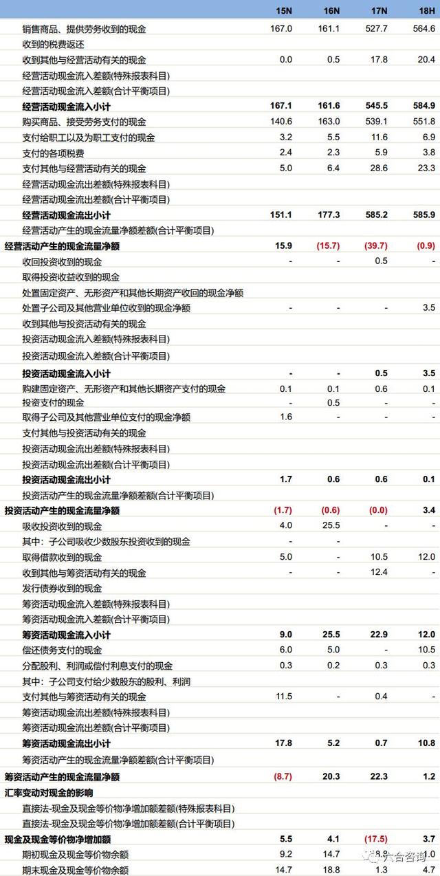 网络营销行业平台，专注互联网营销13年