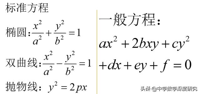 一张图看数学简史，趣谈数学史上的几大奇观