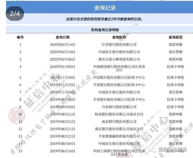征信报告怎么看有没有问题，征信报告怎么看到是正常的（3分钟教你看懂征信报告内容）