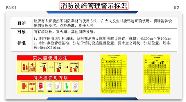 施工安全标志牌图形，工程施工安全第一