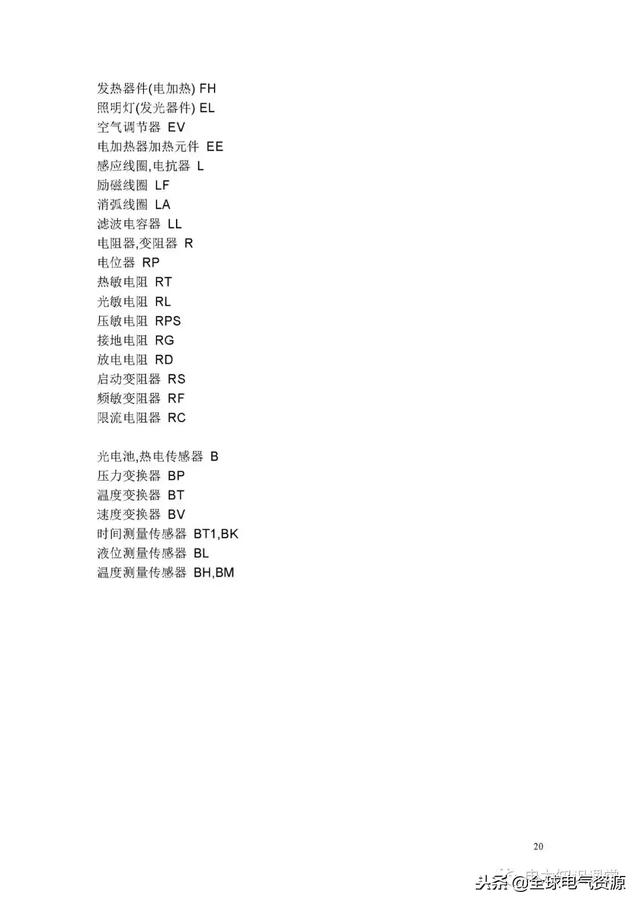 电路符号图案大全，符号一览表（电路图形符号最全整理）