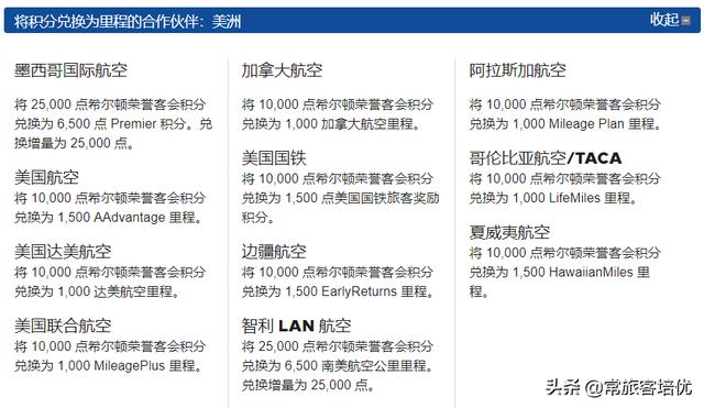 希尔顿会员等级，希尔顿会员积分规则