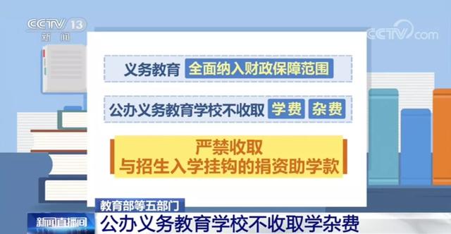 教育部关于学校收费标准，教育部等五部门明确