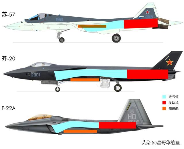 俄罗斯最新五代机苏57，国产战机歼-20能爬升多高