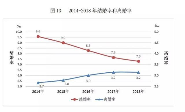 为什么不能实行一妻多夫，一妻多夫婚姻制