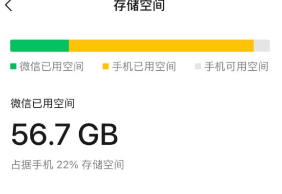 消息猝不及防，微信也要开启收费服务，最低130元一年