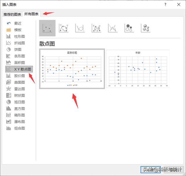 excel散点图拟合曲线，excel怎么添加散点图中的拟合线（如何采用Excel绘制简单散点图）