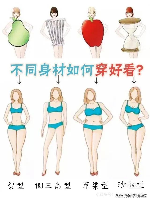水肿型肥胖穿搭(水肿型胖脸是什么样的)