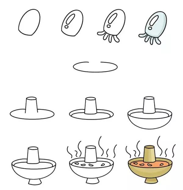 重庆火锅简笔画，重庆火锅的简笔画画法（儿童画教程，好吃的火锅）