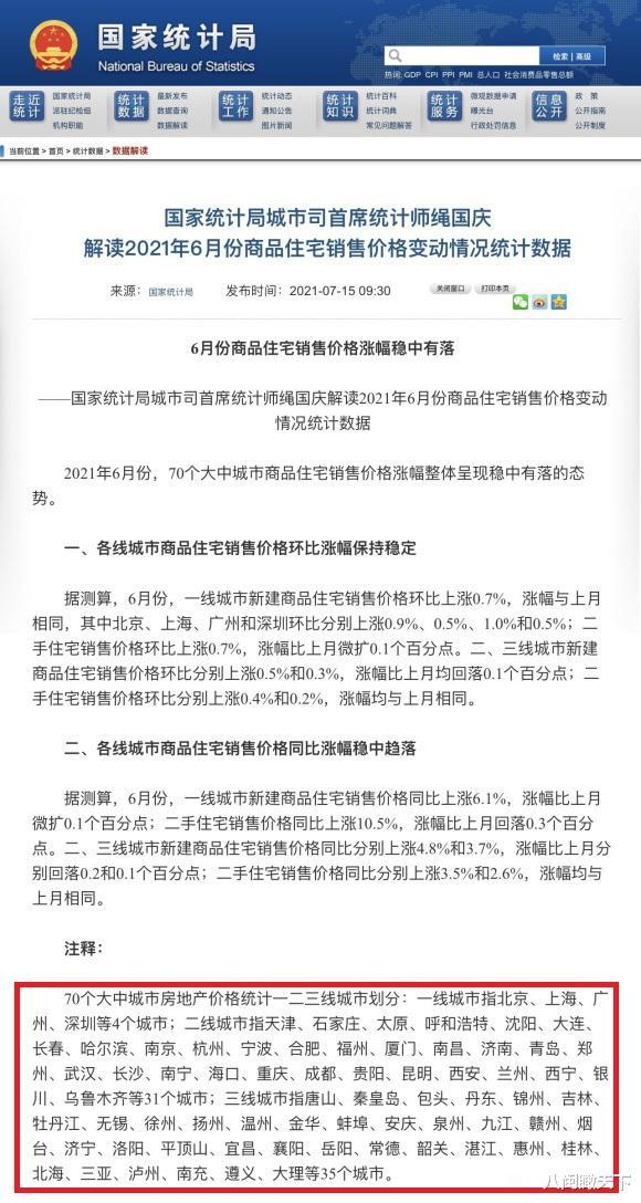 新一二三线城市排名出炉，官方一二三线城市名单公布