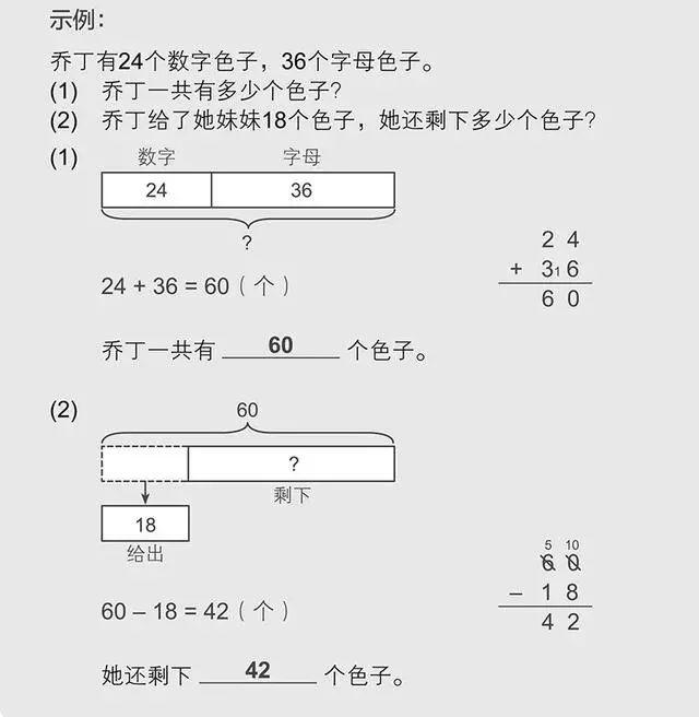 新加坡数学教材带讲解，原版《新加坡数学》