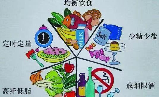 糖尿病可以吃的绿豆饼(糖尿病可以吃的蔬菜)