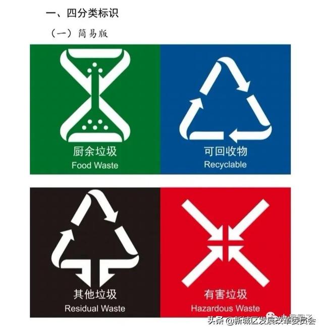 垃圾分类的意义有哪些，垃圾分类小知识