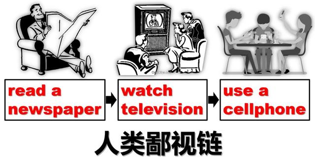 papitube，papitube怎么可以加入