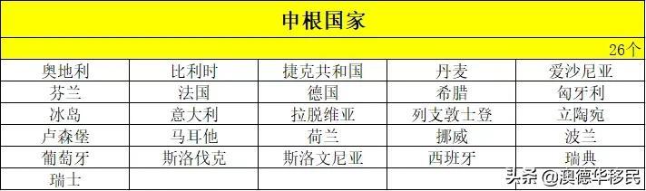 欧元区使用方法，零售贷记转账系统TIPANET