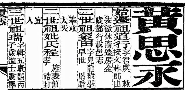 黄峭山二十一子族谱，黄峭山黄氏二十子分布图（黄氏峭山公二十一子迁徙分布情况）