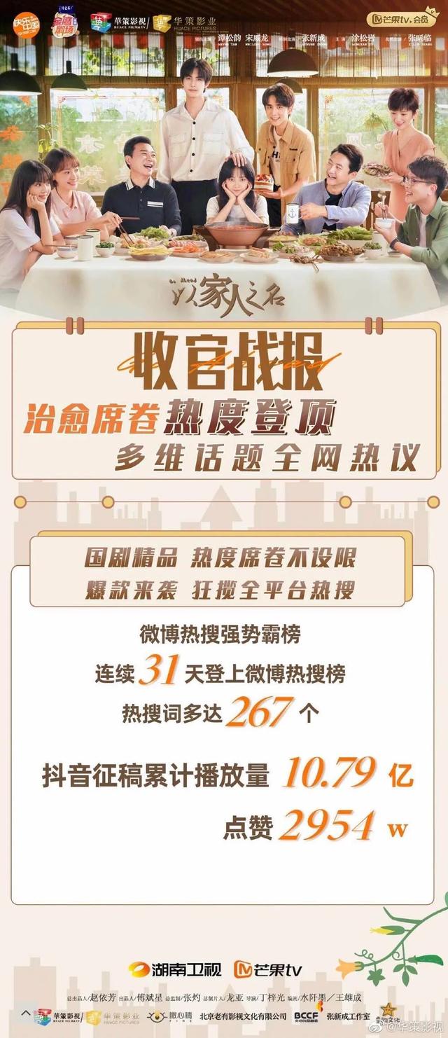 金鹰女神谭松韵现状，谭松韵现身金鹰节