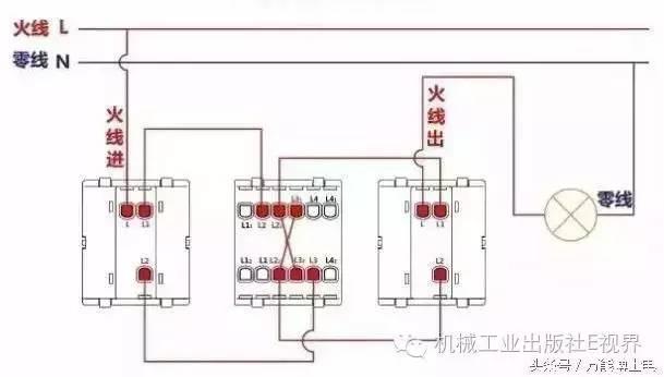 电灯开关怎么接线图解，开关的接线方法及图解大全（单控、双控、三控、四控）