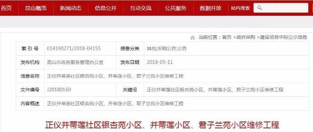 昆山十大最烂小区，昆山5大烂尾楼（实拍昆山多个小区，太糟心）