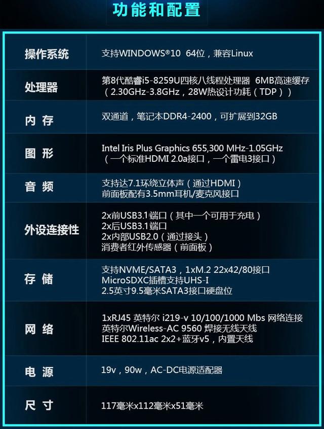 英特尔nuc笔记本有多少款，酷睿i7-12700H搭配锐炫A730M