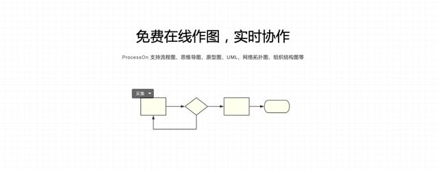 10款在线设计神器节省60%的时间，14款免费在线设计工具